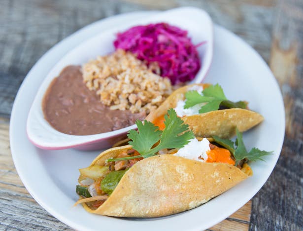 Image placeholder title None